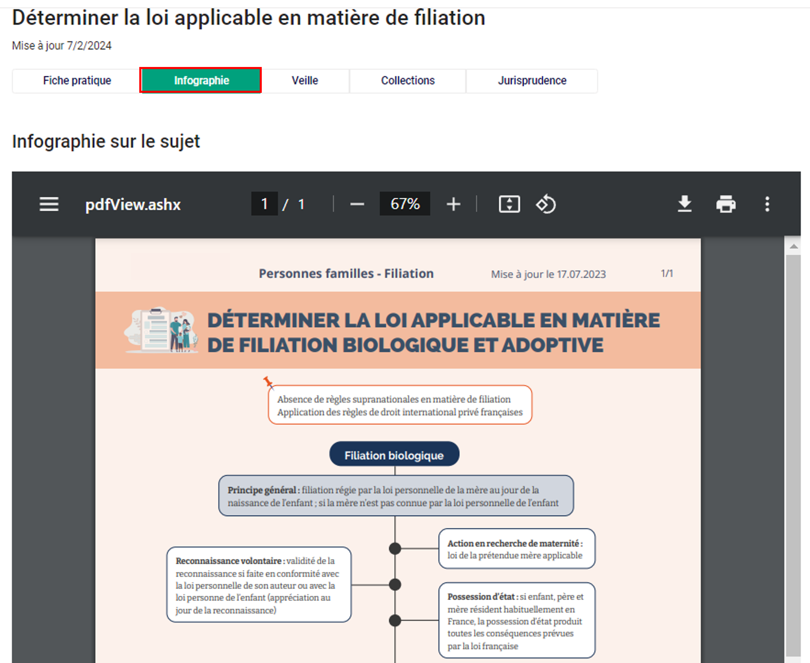 fiche pratique 5.png